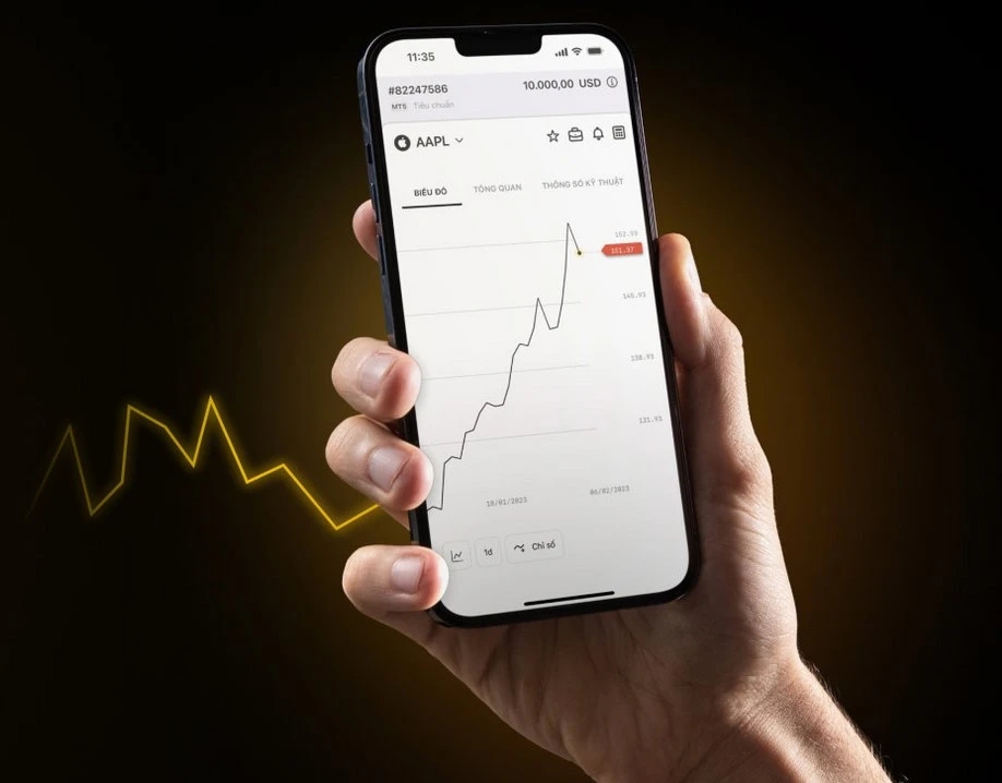 Нет ссылки на Exness? Инструкции по исправлению этой ошибки